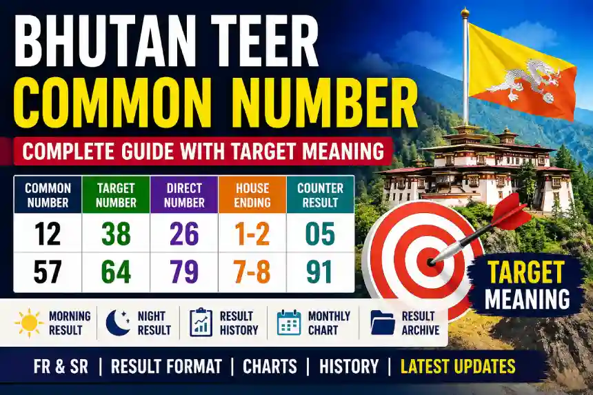 Bhutan Teer Common Number